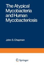Atypical Mycobacteria and Human Mycobacteriosis