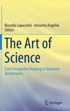 Art of Science
