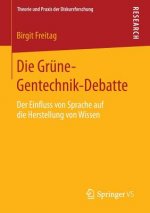 Die Grune-Gentechnik-Debatte
