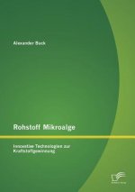 Rohstoff Mikroalge