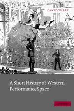 Short History of Western Performance Space