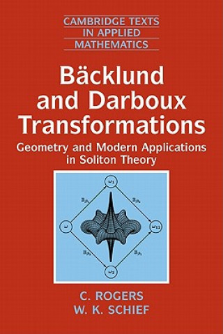 Backlund and Darboux Transformations