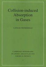 Collision-induced Absorption in Gases