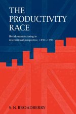 Productivity Race