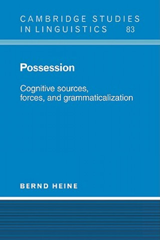 Possession
