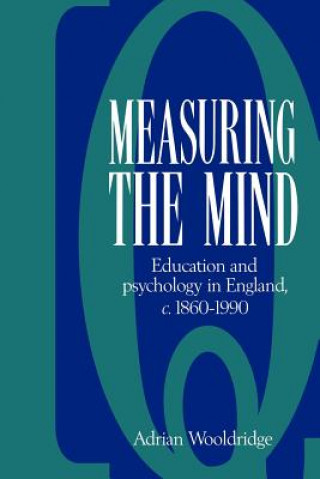 Measuring the Mind