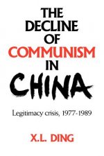 Decline of Communism in China