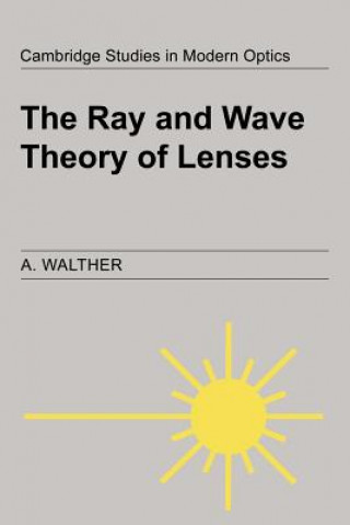 Ray and Wave Theory of Lenses