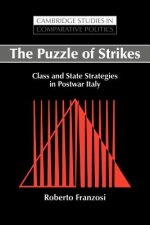 Puzzle of Strikes