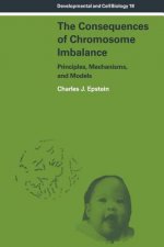 Consequences of Chromosome Imbalance