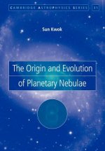 Origin and Evolution of Planetary Nebulae