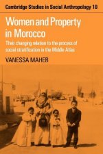 Women and Property in Morocco