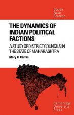 Dynamics of Indian Political Factions