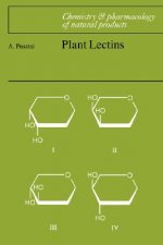 Plant Lectins