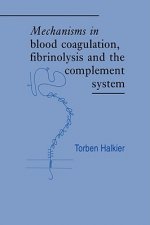Mechanisms in Blood Coagulation, Fibrinolysis and the Complement System