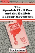 Spanish Civil War and the British Labour Movement