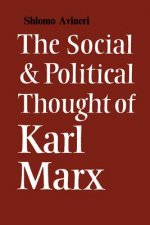 Social and Political Thought of Karl Marx