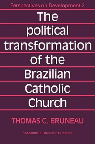 Political Transformation of the Brazilian Catholic Church