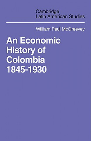 Economic History of Colombia 1845-1930