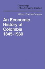 Economic History of Colombia 1845-1930