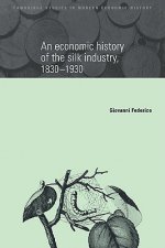 Economic History of the Silk Industry, 1830-1930