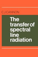 Transfer of Spectral Line Radiation