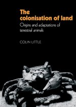 Colonisation of Land
