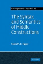 Syntax and Semantics of Middle Constructions