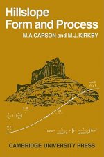 Hillslope Form and Process