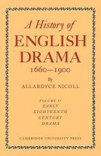 History of English Drama, 1660-1900