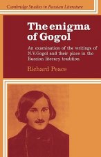 Enigma of Gogol