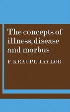 Concepts of Illness, Disease and Morbus