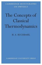 Concepts of Classical Thermodynamics
