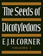 Seeds of Dicotyledons