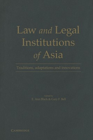 Law and Legal Institutions of Asia