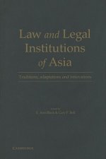 Law and Legal Institutions of Asia