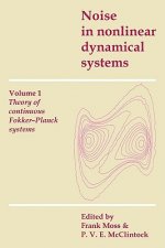 Noise in Nonlinear Dynamical Systems