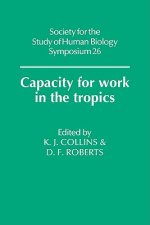 Capacity for Work in the Tropics