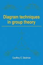 Diagram Techniques in Group Theory