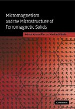 Micromagnetism and the Microstructure of Ferromagnetic Solids