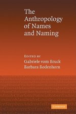 Anthropology of Names and Naming