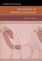 Making of Bronze Age Eurasia