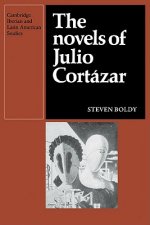 Novels of Julio Cortazar