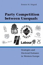 Party Competition between Unequals