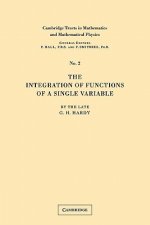 Integration of Functions