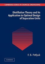 Distillation Theory and its Application to Optimal Design of Separation Units