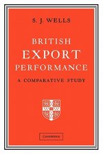 British Export Performance