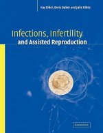 Infections, Infertility, and Assisted Reproduction