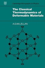 Classical Thermodynamics of Deformable Materials