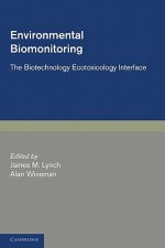 Environmental Biomonitoring